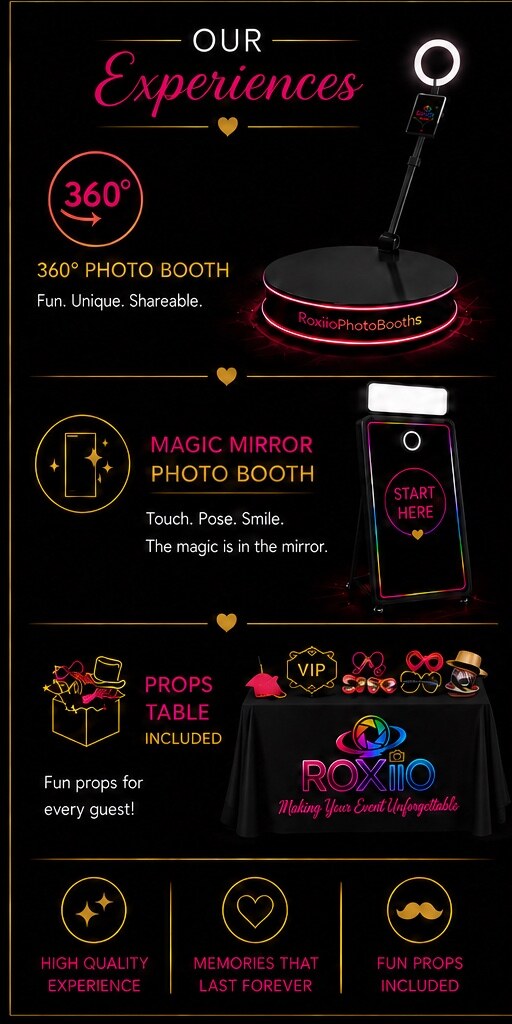 RoxiioPhotoBooths services